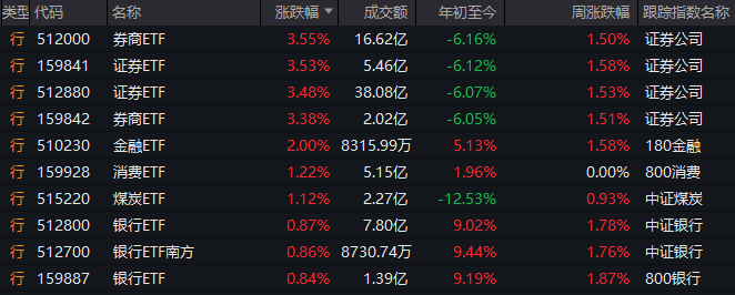 【轩尼斯门窗 · 天慕系列】联手世界顶奢大师打造的新一代传世巅 峰之作