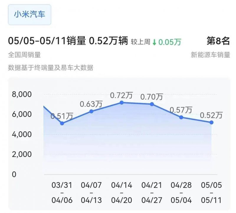 卫生间那么小，小户型的毛巾架放哪里？