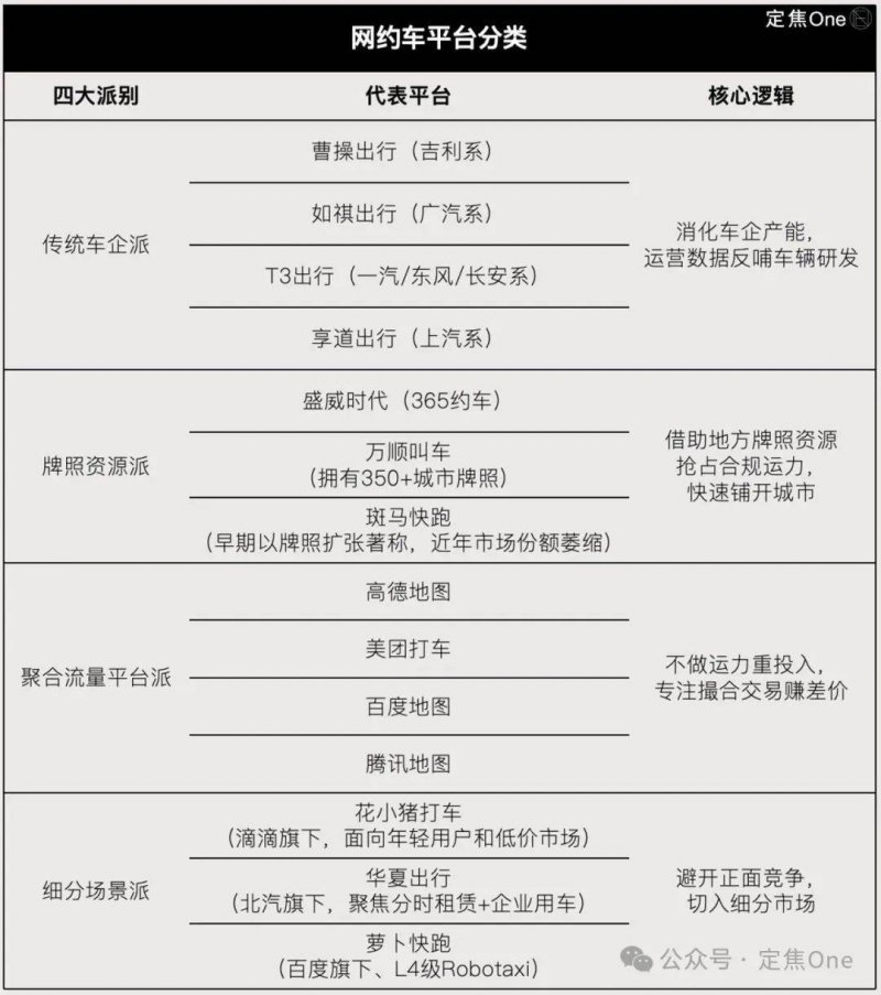 定州：拧紧“保养阀” 筑牢“防火墙”