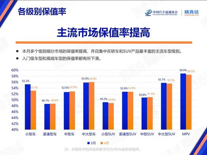 长安客车举办了第二届“知识成就将来、拼搏铸就推动”应知应会知识竞赛活动