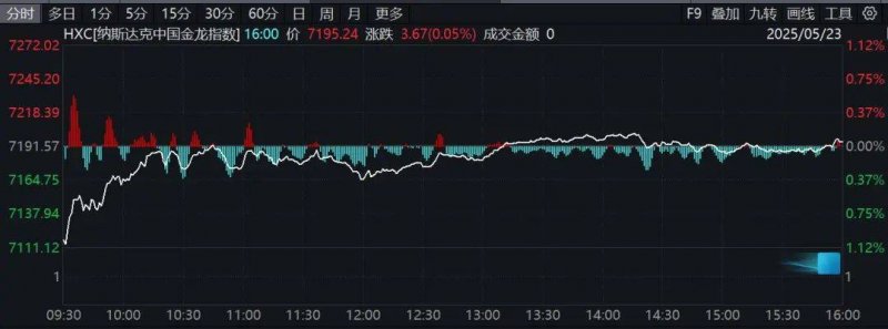 河北长安葛亮获“京津冀大工匠”荣誉称号
