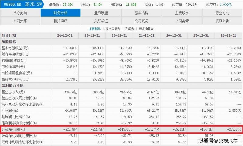 LOUIS LONG丨艺术涂料嘉年华圆满终止
