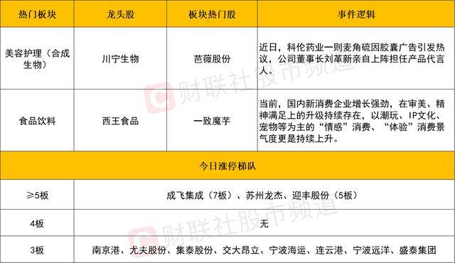 第 27 届中国建博会（广州）7 月 8 日启幕 30 万㎡展场汇聚近 2000 家冠军公司首秀