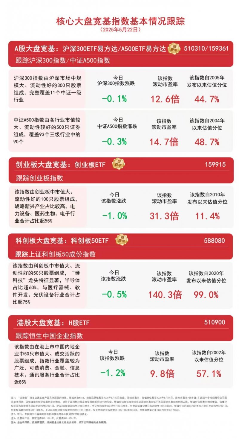 定州开展慈善募捐宣传活动