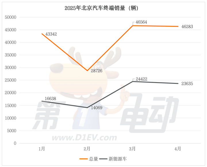 全国山河一片红！门窗选择既要思考南北差异，又要思考极端高温天气作用