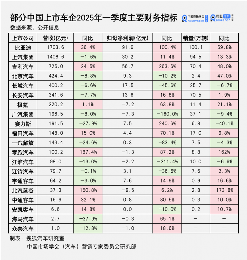 定州：应急科普进校园 保养知识润心田
