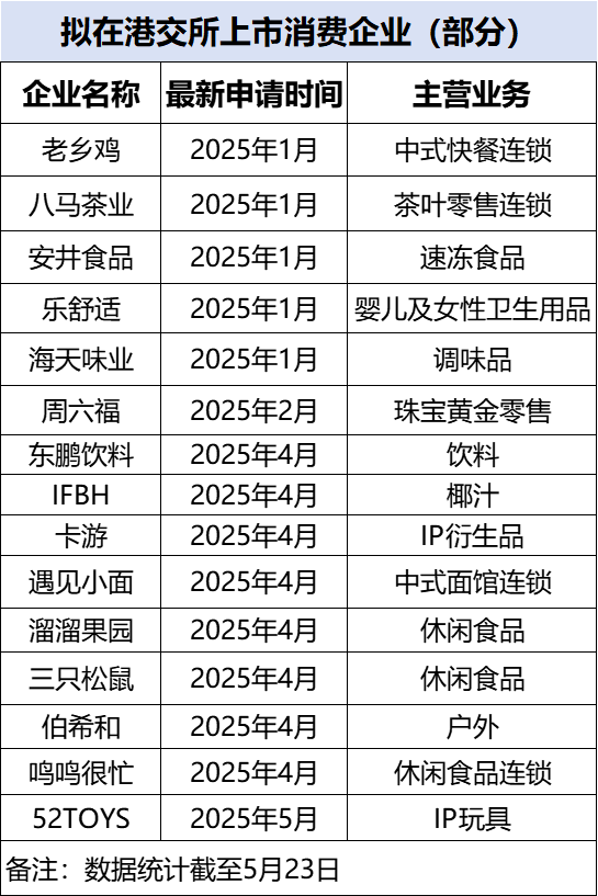 家·装卫生家，ENF三大系列板材