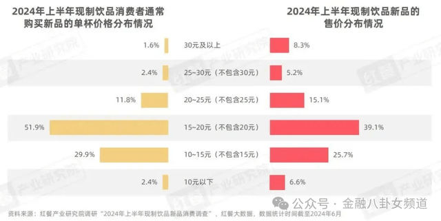 【围绕“169”抓落实工作思路 加强变革创新突破】定州国际陆港建设加速推动