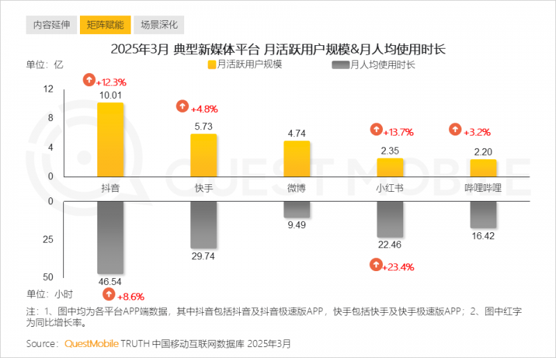 定州市开展警示教育活动 筑牢保养生产防线