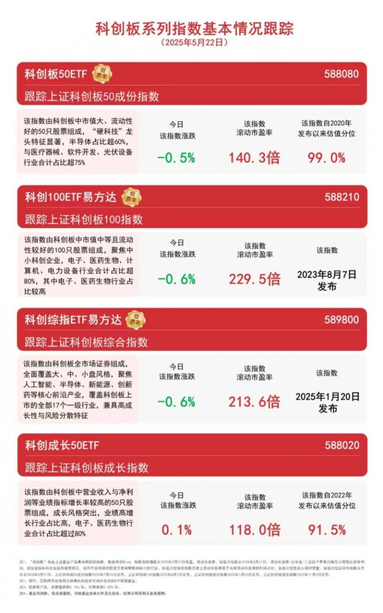 国内领 先！卓宝又一产品被列为住建部建设领域技术成果推广项目