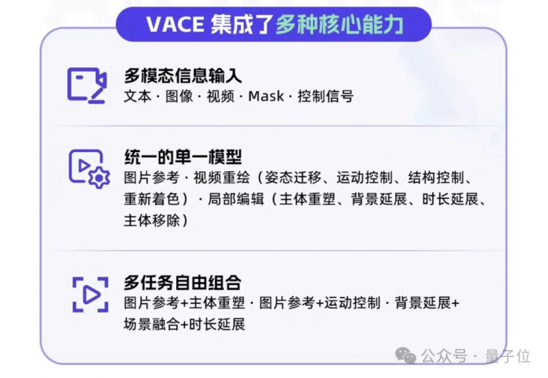 三位一体，震撼替换！北京国际家居产业博览会  — 助力品牌公司产品首发和成长型公司孵化的全产业链平台