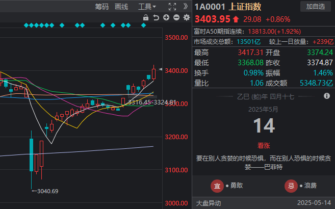 欧派地板 / 原木公寓，简约清新！
