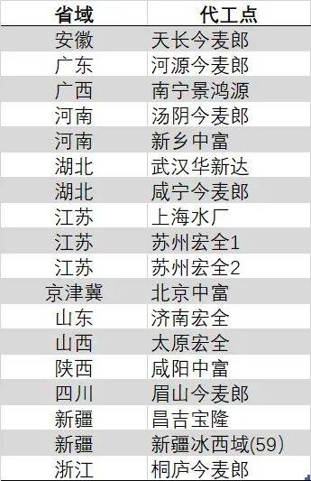 定州：推动零污染村庄建设 共建宜居宜业和美家园