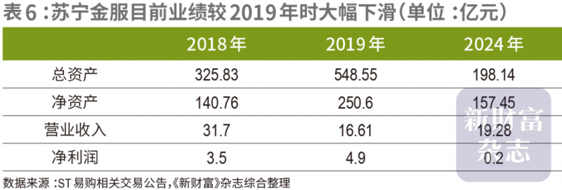 【初心如磐·破浪前进】安柏瑞2023年中核心方针峰会圆满收官！