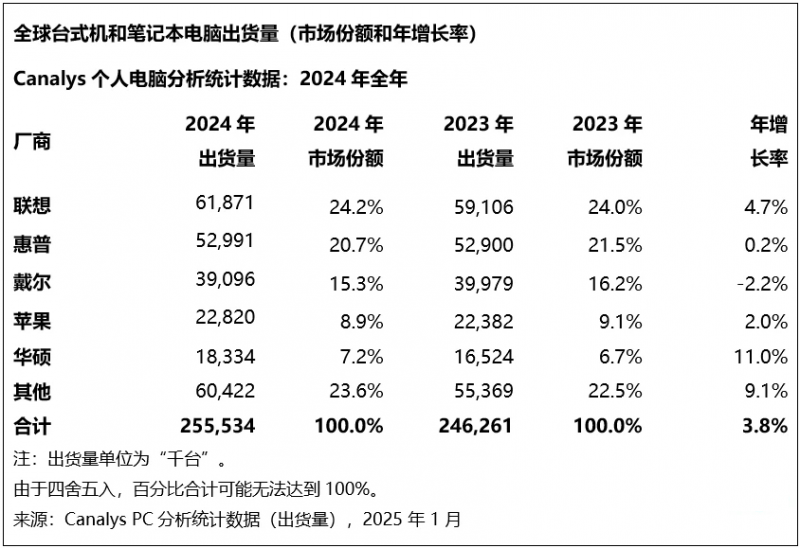 瓦瑟受邀出席2023西安设计师年会，授牌“年度方针协作伙伴”