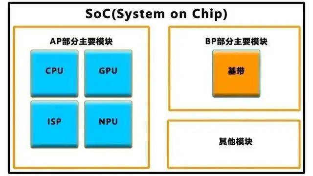 首届全国 门窗经销商大会