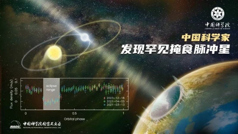 北京中国劳动关系学院专 家队伍深入调研科顺股份