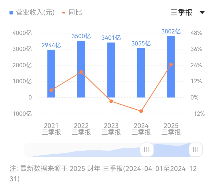 【现场直击】兔宝宝全屋定制中国建博会（广州）实力出圈！