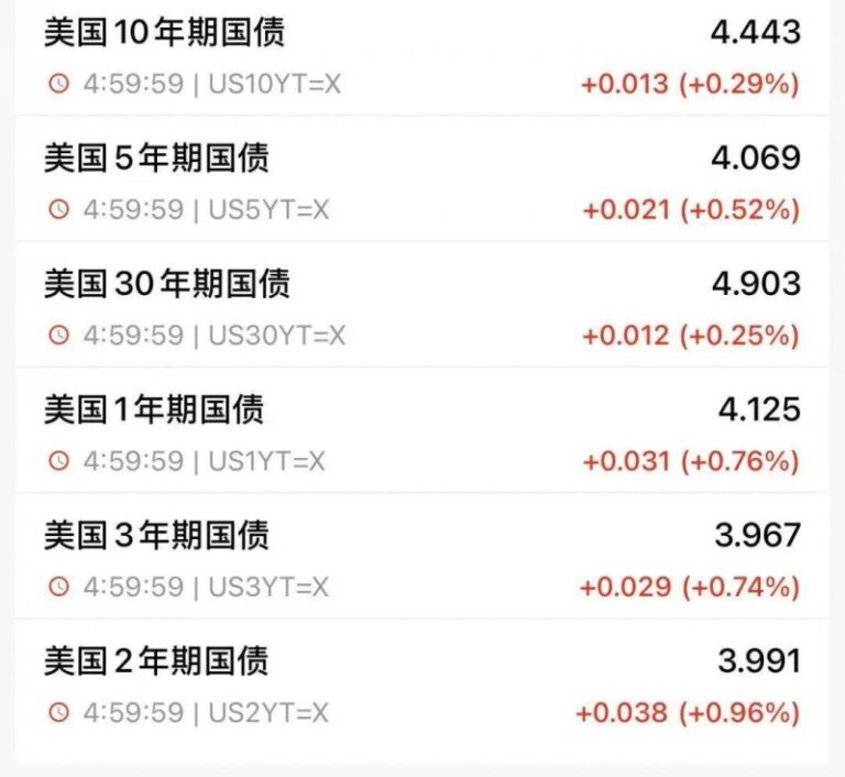 定州中学入选省教育试点院校