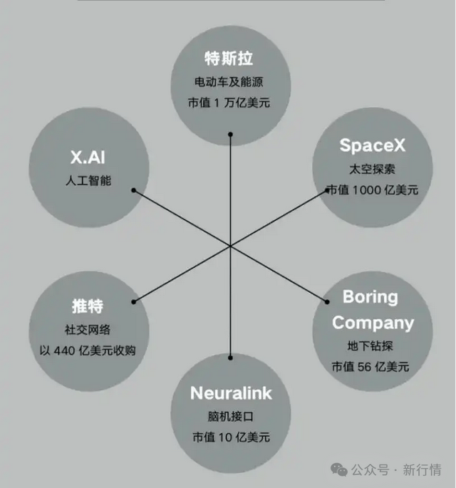 轩尼斯门窗X尚品宅配，火力联袂共同点亮“有家就有佛山造”产业IP