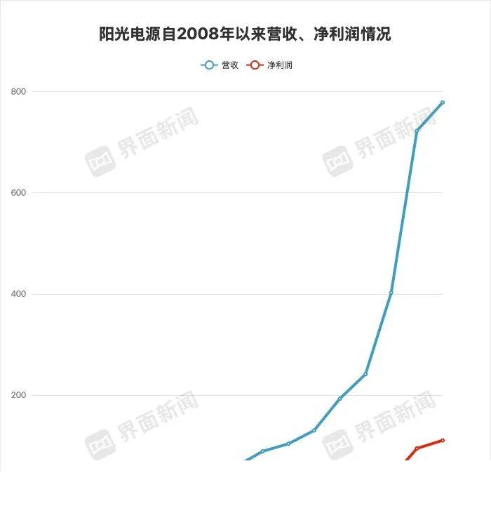定州中学民乐《打枣》走进政府大剧院
