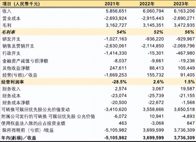 防水上升力，光伏新机遇！粤西片区赋力共赢，洞见光电将来！