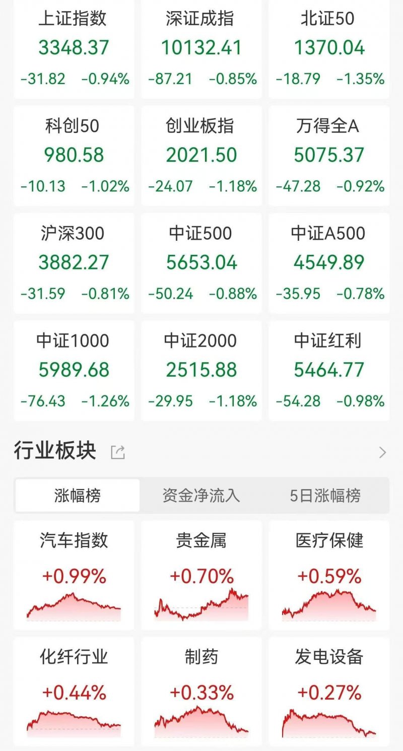 璀璨绽放 创引将来丨 成都北富森百能家居旗舰店盛大开业