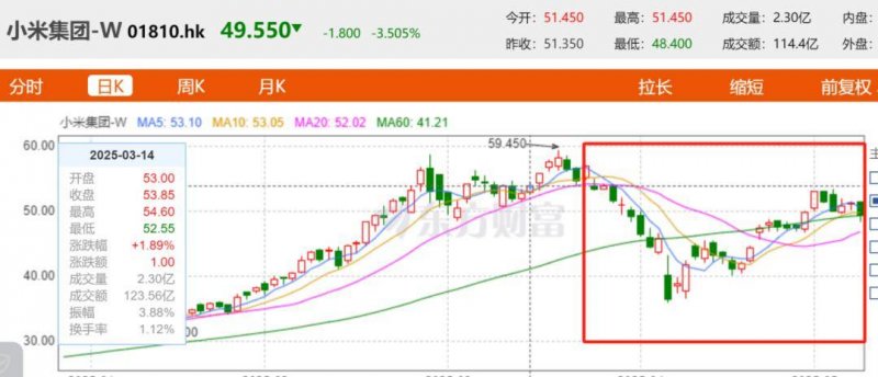 陶瓷巨头新明珠向索菲亚·空间定制抛来橄榄枝