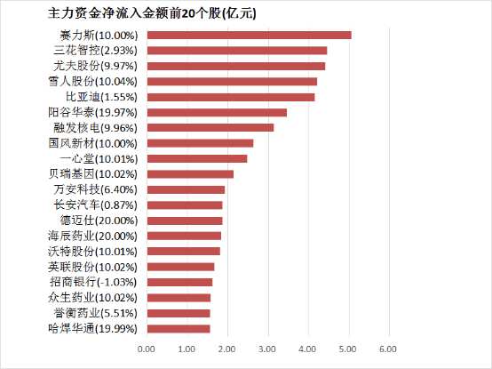 门窗五金要重视！了解这几方面让家居门窗更实用更耐用