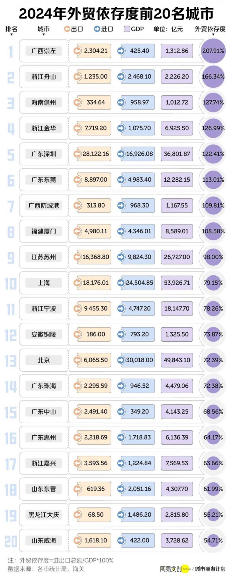 定州市扎实推动高标准农田改造提高项目