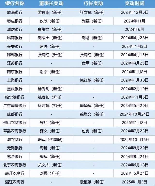 美加德尚新展厅盛装亮相，邀您来体验！