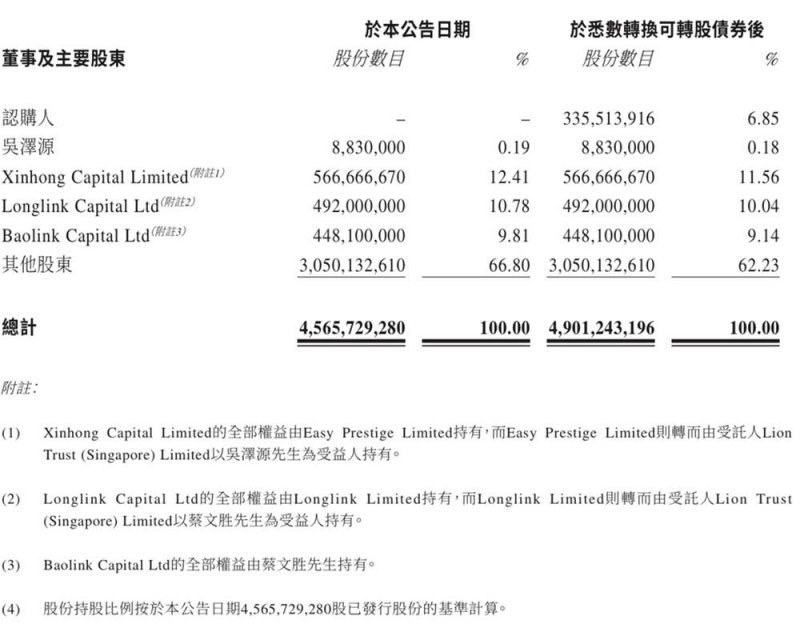 这个夏天致努力的你们！世纪豪门2023年《抖音同城营销实训营》圆满成功