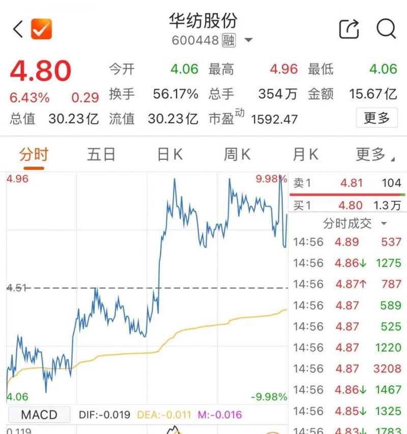 欧大师隔热门窗——中国美好人居样本