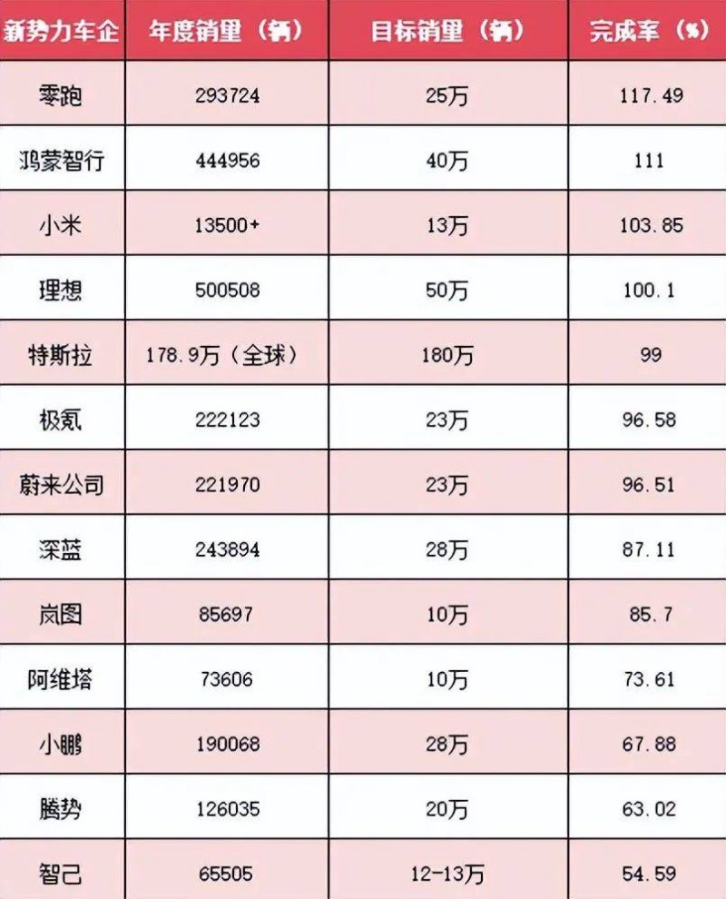 定州：技术助农忙春耕