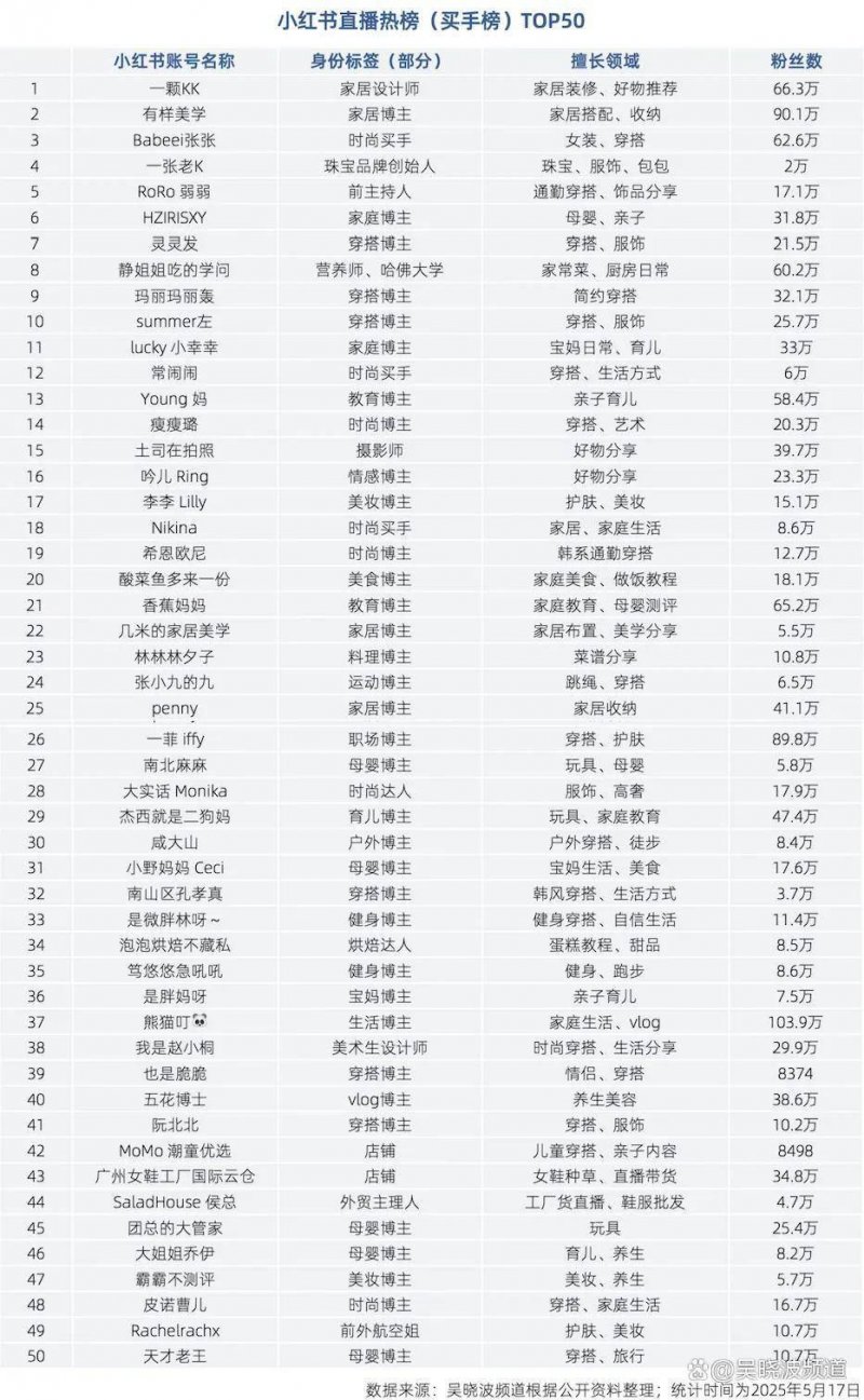 定州市供电公司：迎峰度夏正当时 多措并举保供电