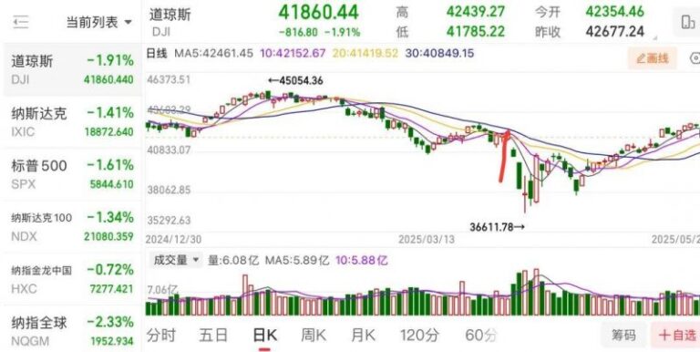 “一试双证”首开课，立邦助力打造建筑涂装交付力“3好”模式